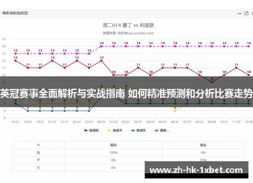 英冠赛事全面解析与实战指南 如何精准预测和分析比赛走势