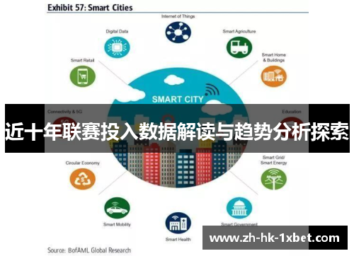 近十年联赛投入数据解读与趋势分析探索