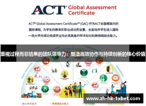 重视过程而非结果的团队领导力：塑造高效协作与持续创新的核心价值