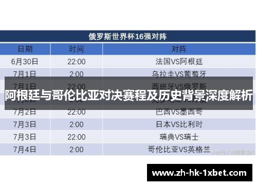 阿根廷与哥伦比亚对决赛程及历史背景深度解析
