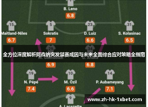 全方位深度解析阿森纳突发禁赛成因与未来全面综合应对策略全指南