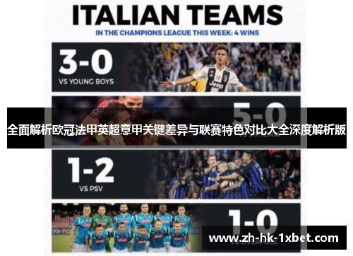 全面解析欧冠法甲英超意甲关键差异与联赛特色对比大全深度解析版