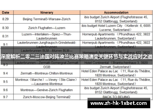 深度解析二零二三法国对阵波兰比赛策略演变关键环节与实战应对之道