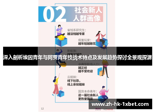 深入剖析埃因青年与阿贾青年技战术特点及发展趋势探讨全景观探源