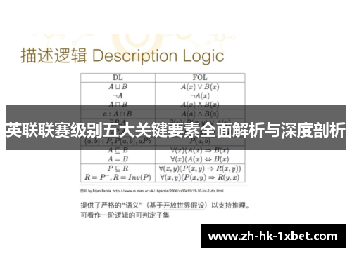 英联联赛级别五大关键要素全面解析与深度剖析