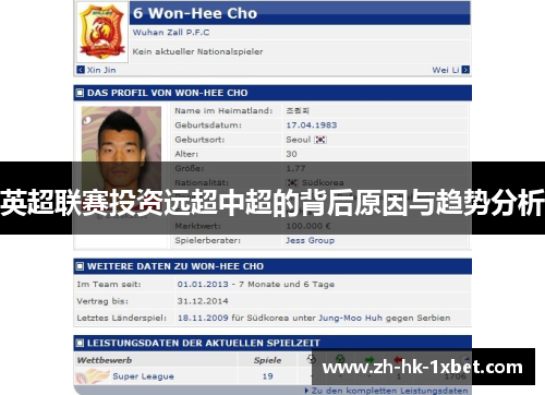 英超联赛投资远超中超的背后原因与趋势分析