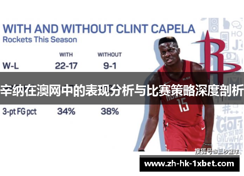 辛纳在澳网中的表现分析与比赛策略深度剖析