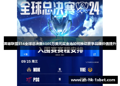 英雄联盟S14全球总决赛6000万美元奖金池如何推动赛事品牌价值提升