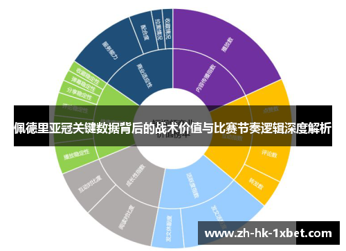 佩德里亚冠关键数据背后的战术价值与比赛节奏逻辑深度解析
