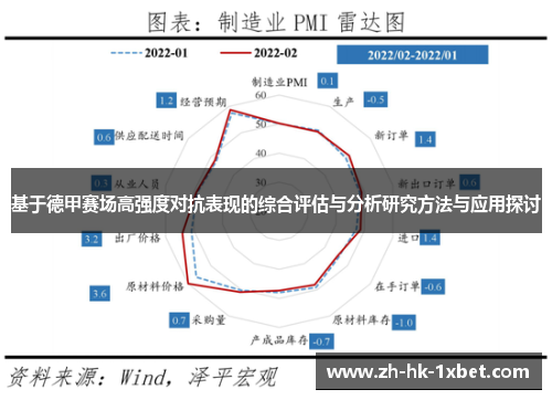 基于德甲赛场高强度对抗表现的综合评估与分析研究方法与应用探讨