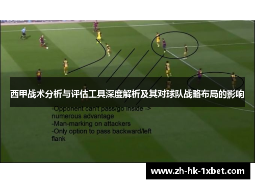 西甲战术分析与评估工具深度解析及其对球队战略布局的影响