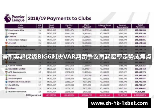 赛前英超保级BIG6对决VAR判罚争议再起赔率走势成焦点